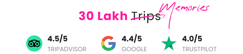 Thrillophilia Trust Factor