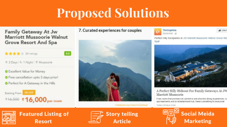 Thrillophilia case study 07 image