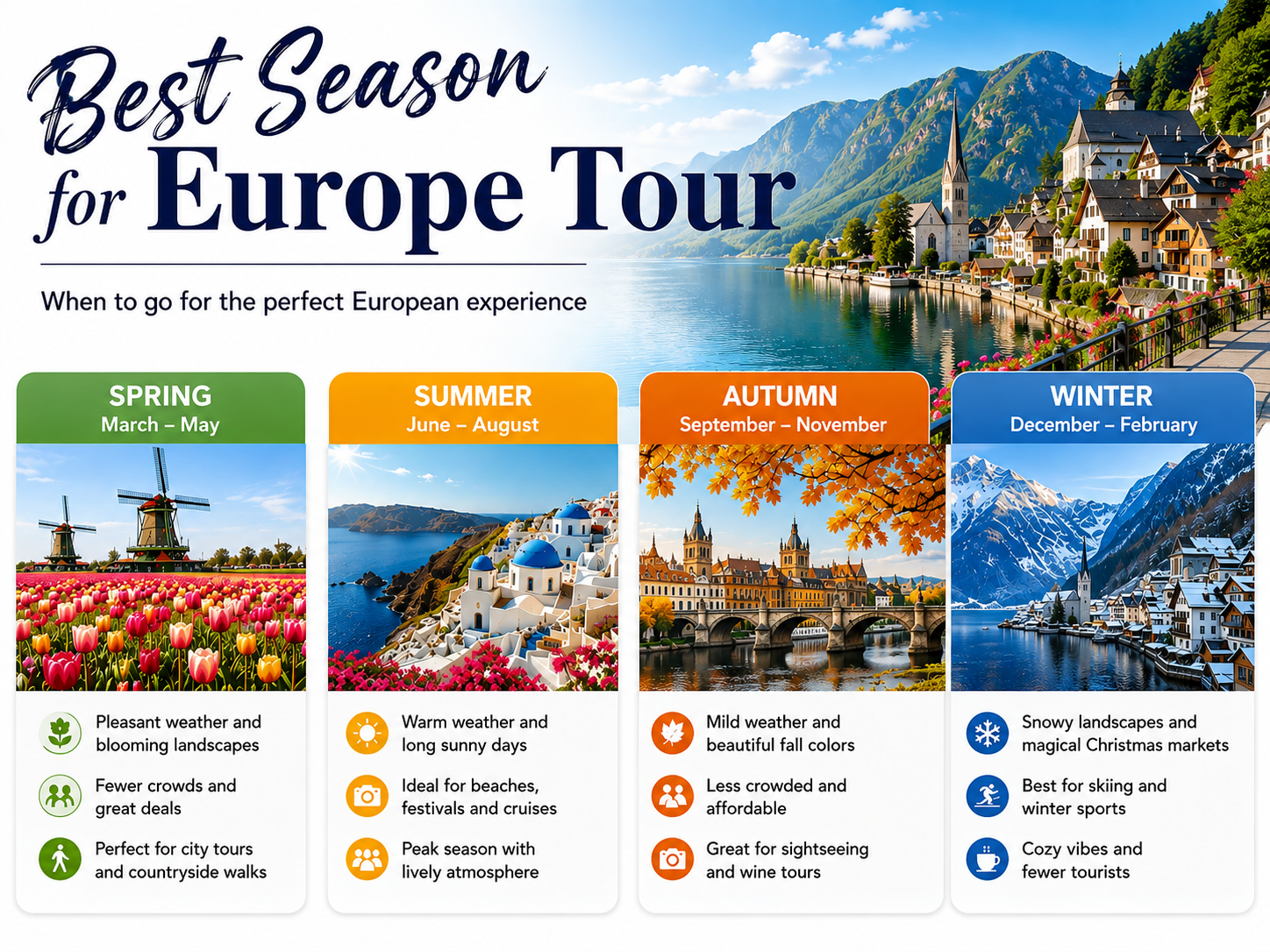 best season for europe trip