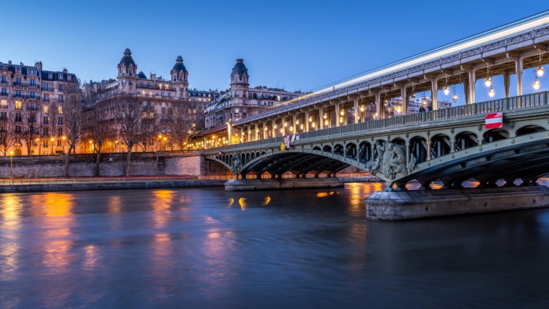 Europe Trip Cost Escalation